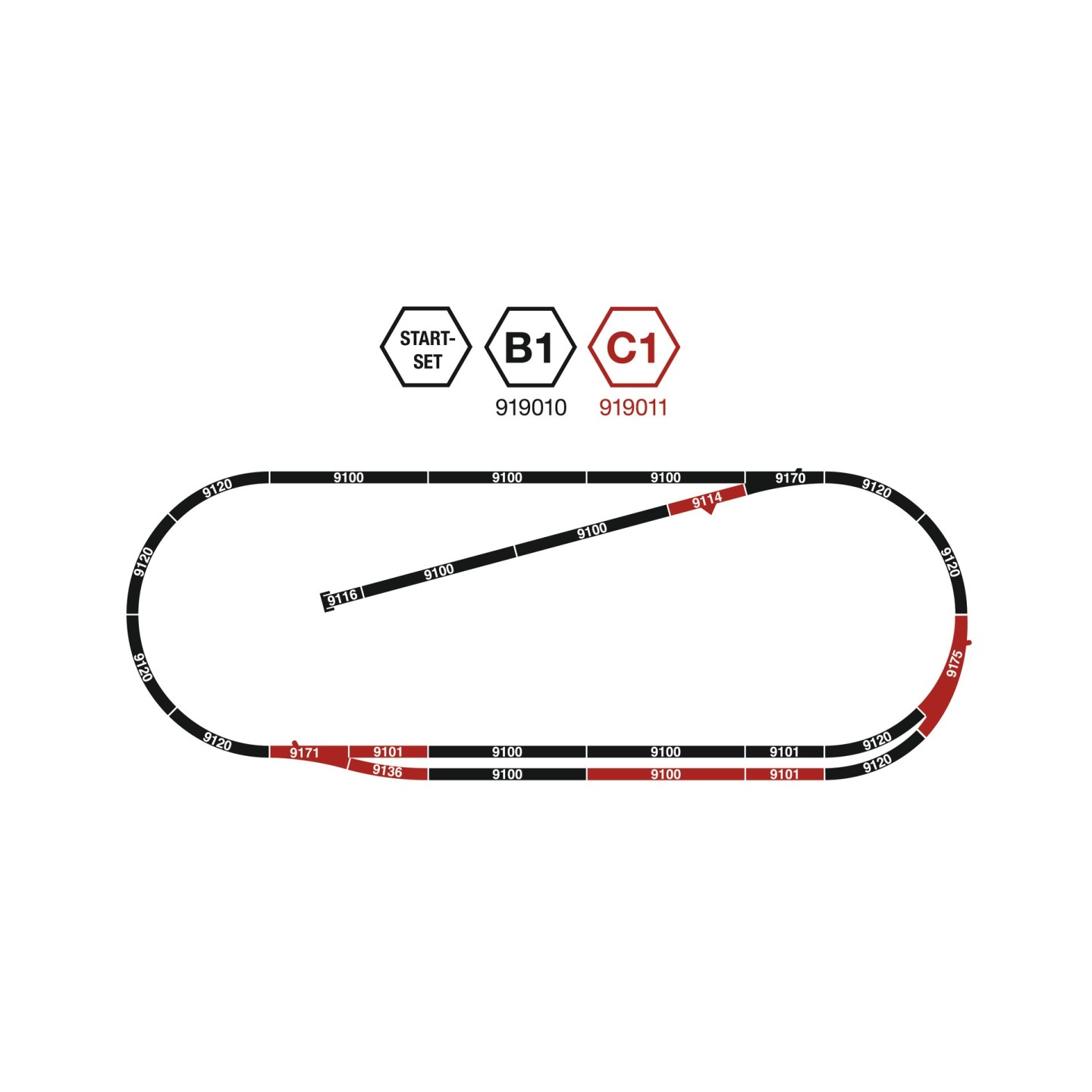 SET VIAS AMPLIACION C1 FLEISCHMANN 919011 ESCALA N
