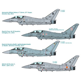 AVIÓN EF 2000 Typhoon IIB ITALERI 1340 ESCALA 1/72