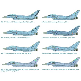 AVIÓN EF 2000 TYPHOON  VERSION ESPAÑOLA ITALERI 1355 ESCALA 1/72