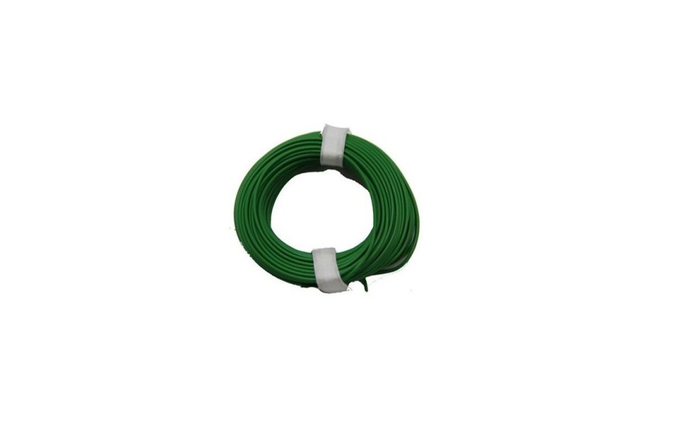 CABLES